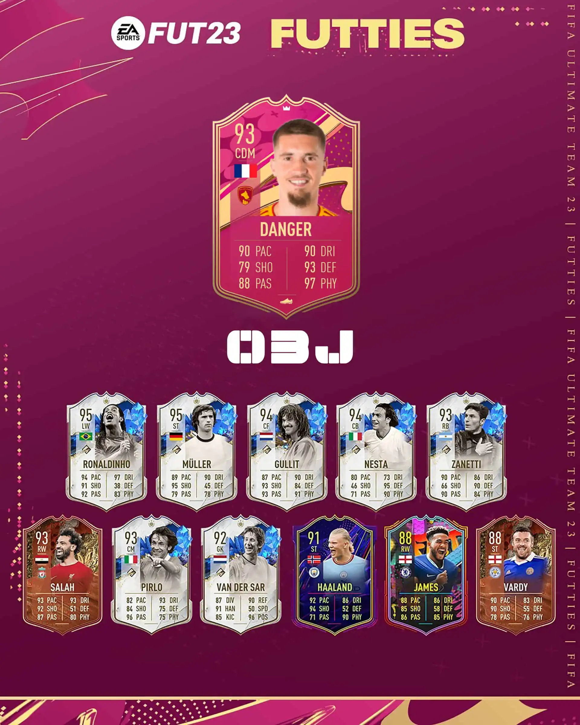FIFA 23 Obiettivi Bradley Danger FUTTIES: Disponibile Una Nuova Carta Speciale.