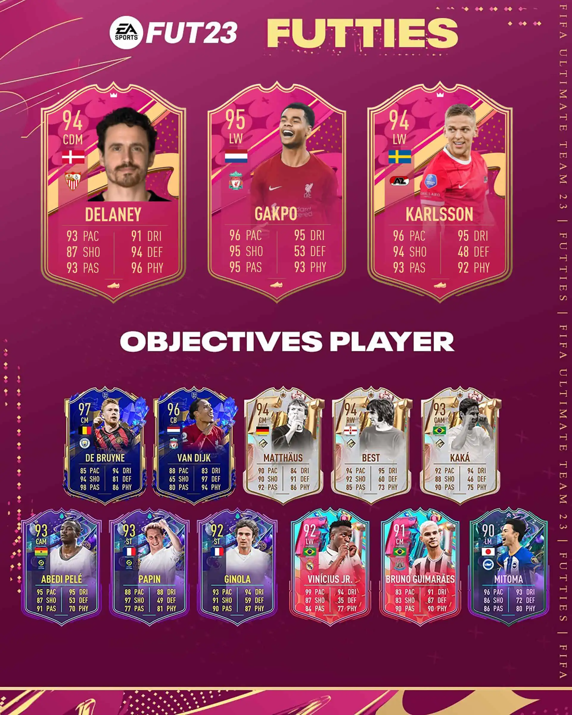 FIFA 23 Obiettivi Draft Futties: Gakpo, Karlsson, Delaney Ed Aderllan Santos.