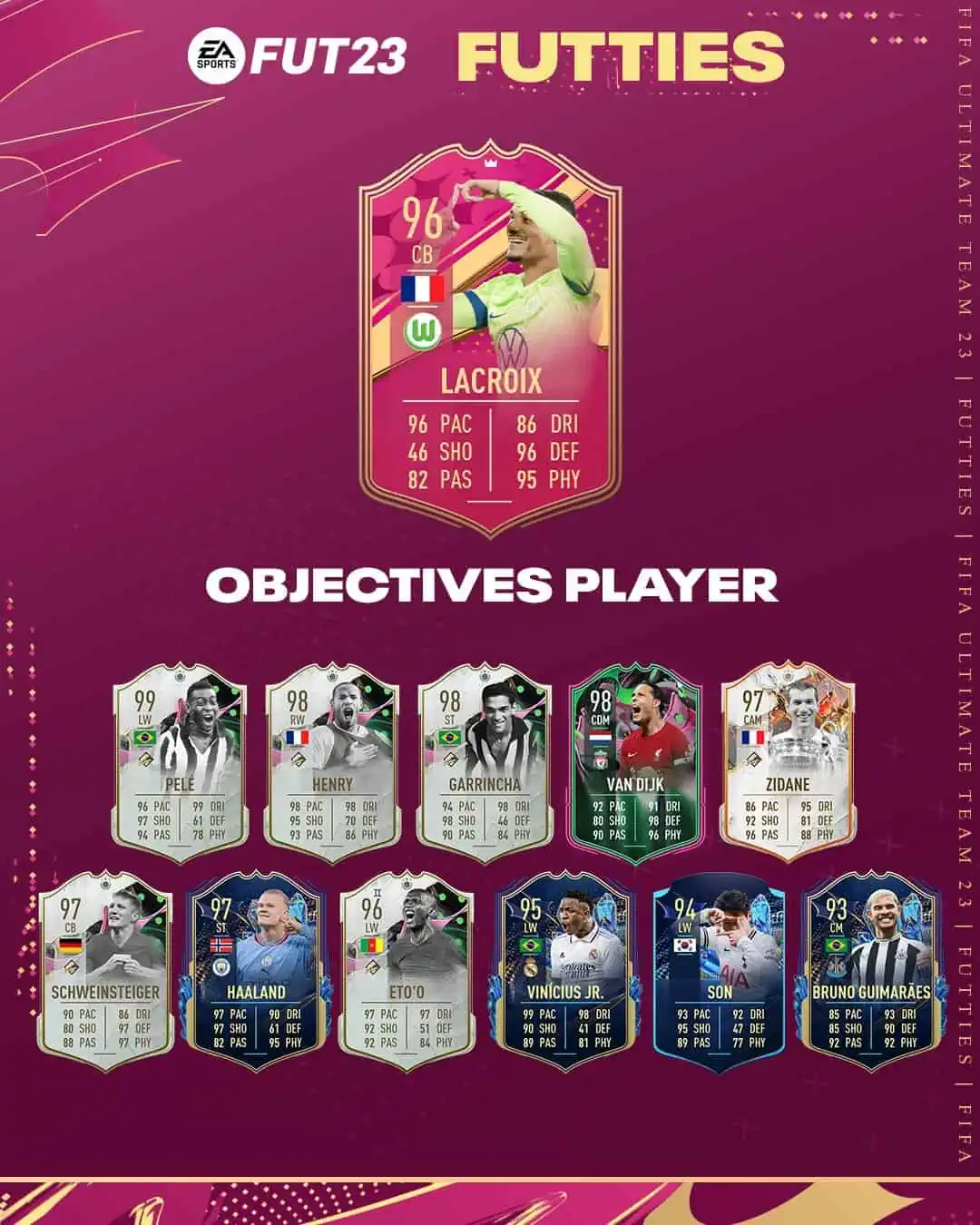 FIFA 23 Obiettivi Maxence Lacroix FUTTIES: Disponibile Una Nuova Carta Speciale.