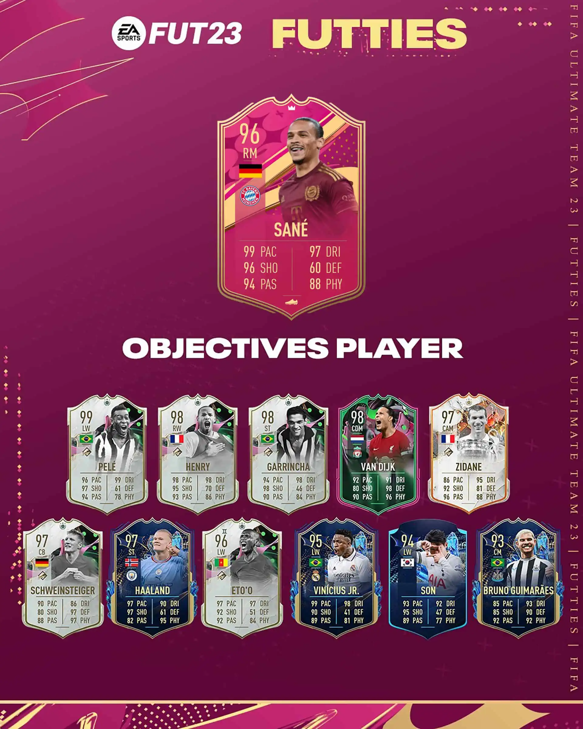 FIFA 23 Obiettivi Leroy Sane FUTTIES: Requisiti Per Riscattare La Carta Speciale.