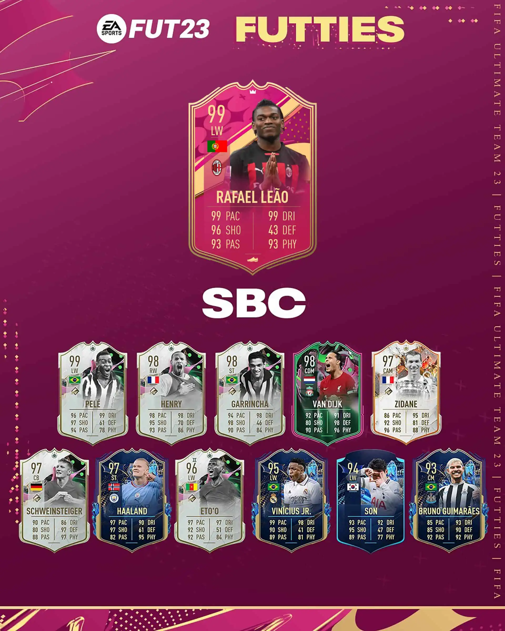 FIFA 23 SBC Rafael Leao FUTTIES: Disponibile Una Nuova Carta Speciale.