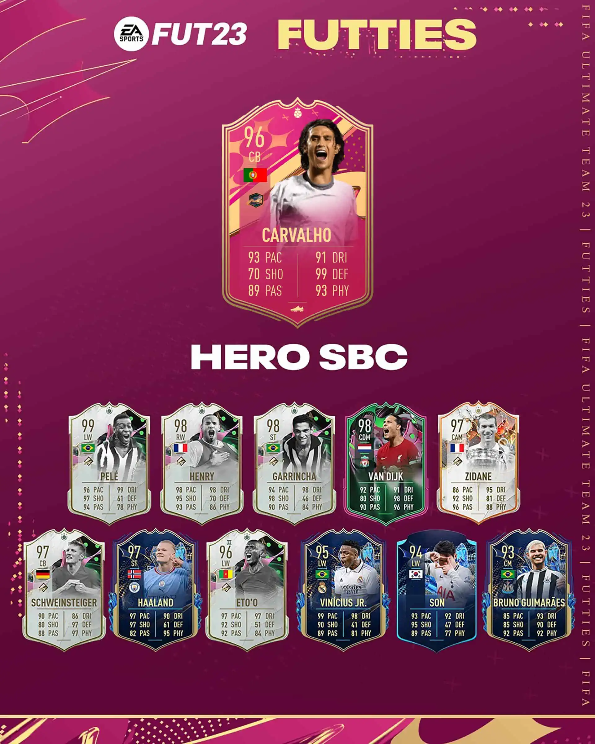 FIFA 23 SBC Ricardo Carvalho FUTTIES Hero: Requisiti E Soluzioni Per Riscattare La Carta.