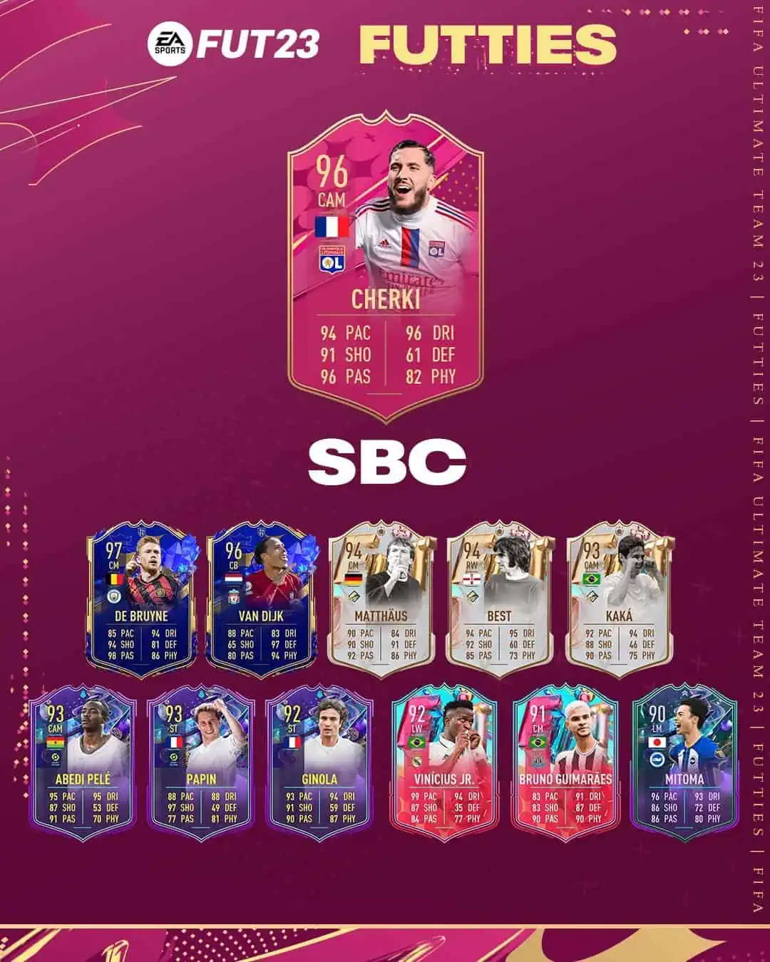 FIFA 23 SBC Rayan Cherki FUTTIES: Disponibile Una Nuova Carta Speciale.