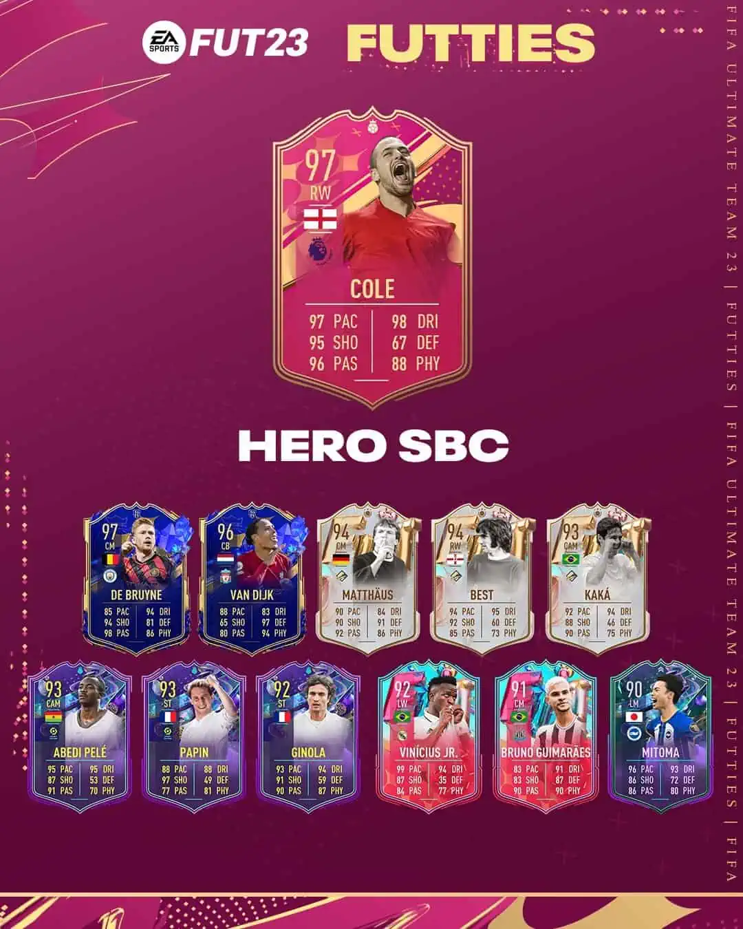 FIFA 23 SBC Joe Cole FUTTIES Hero: Disponibile Una Nuova Carta Speciale,