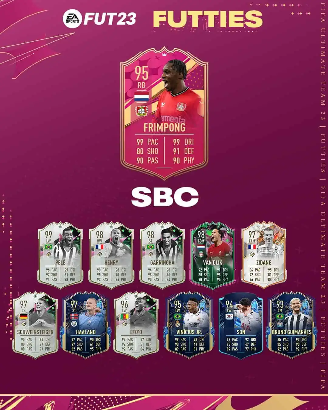 FIFA 23 SBC Jeremie Frimpong FUTTIES: Requisiti E Soluzioni Per Riscattare La Carta Speciale.