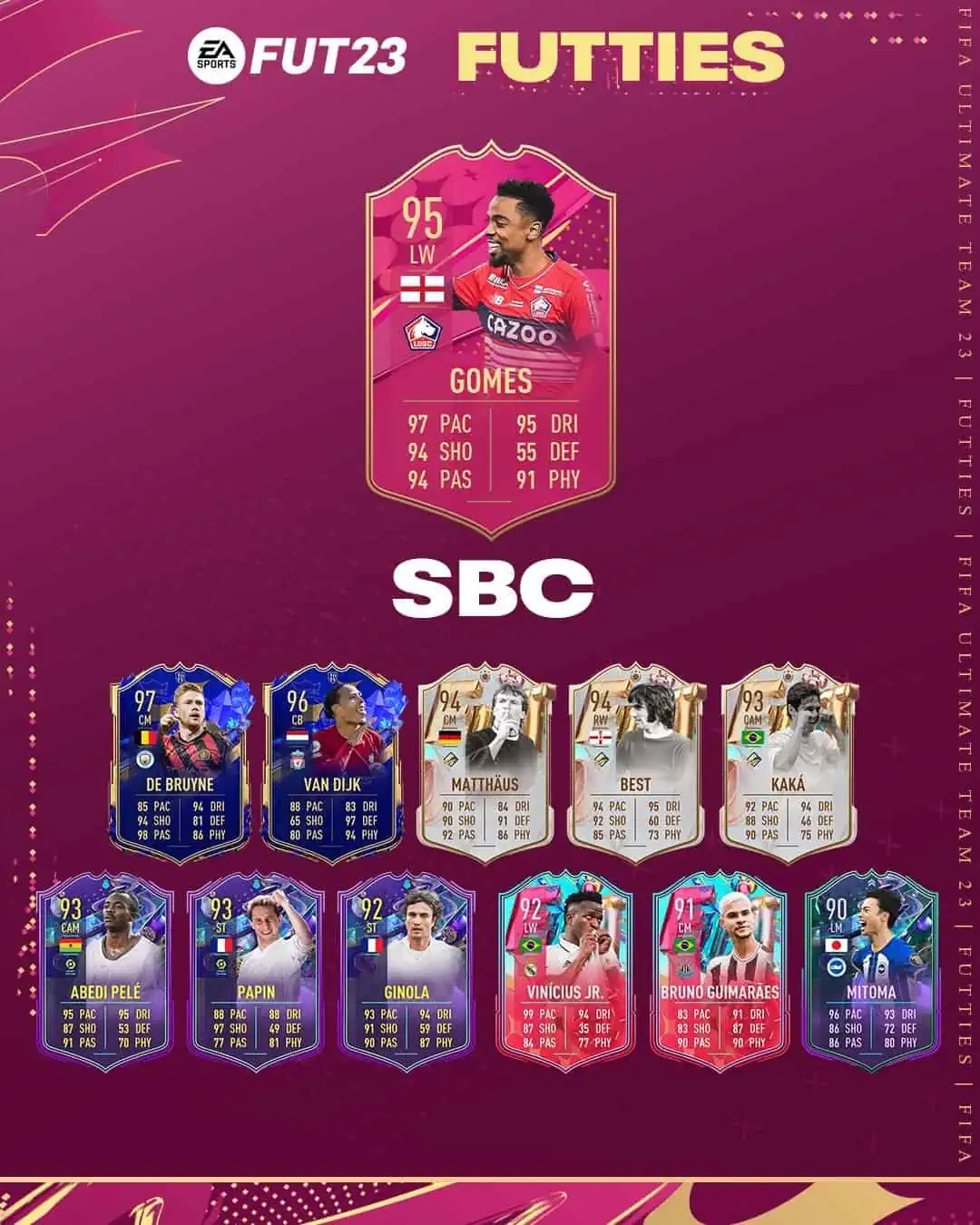 FIFA 23 SBC Angel Gomes FUTTIES: Disponibile Una Nuova Carta Speciale.