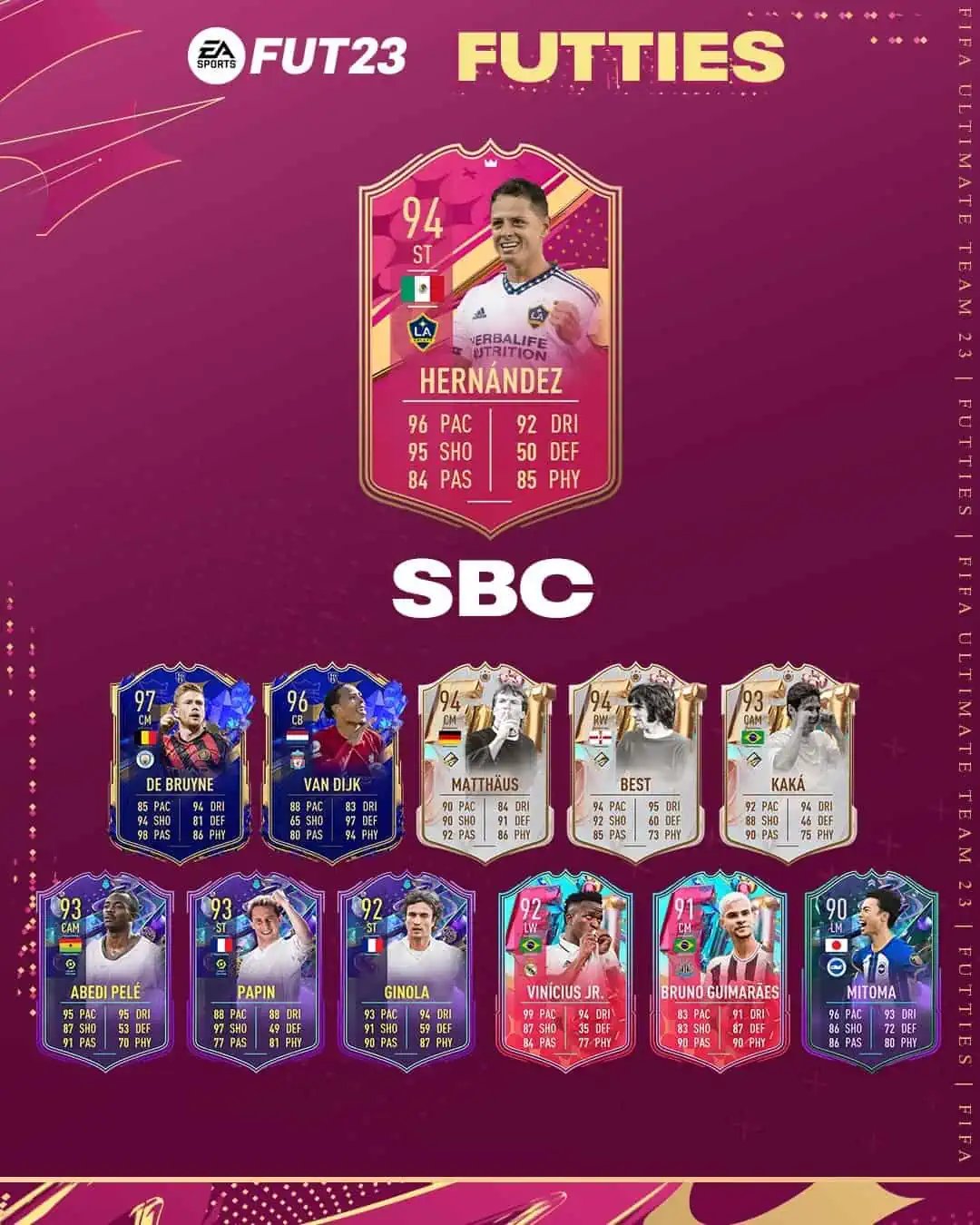 FIFA 23 SBC Javier Hernandez FUTTIES: Disponibile Una Nuova Carta Speciale.