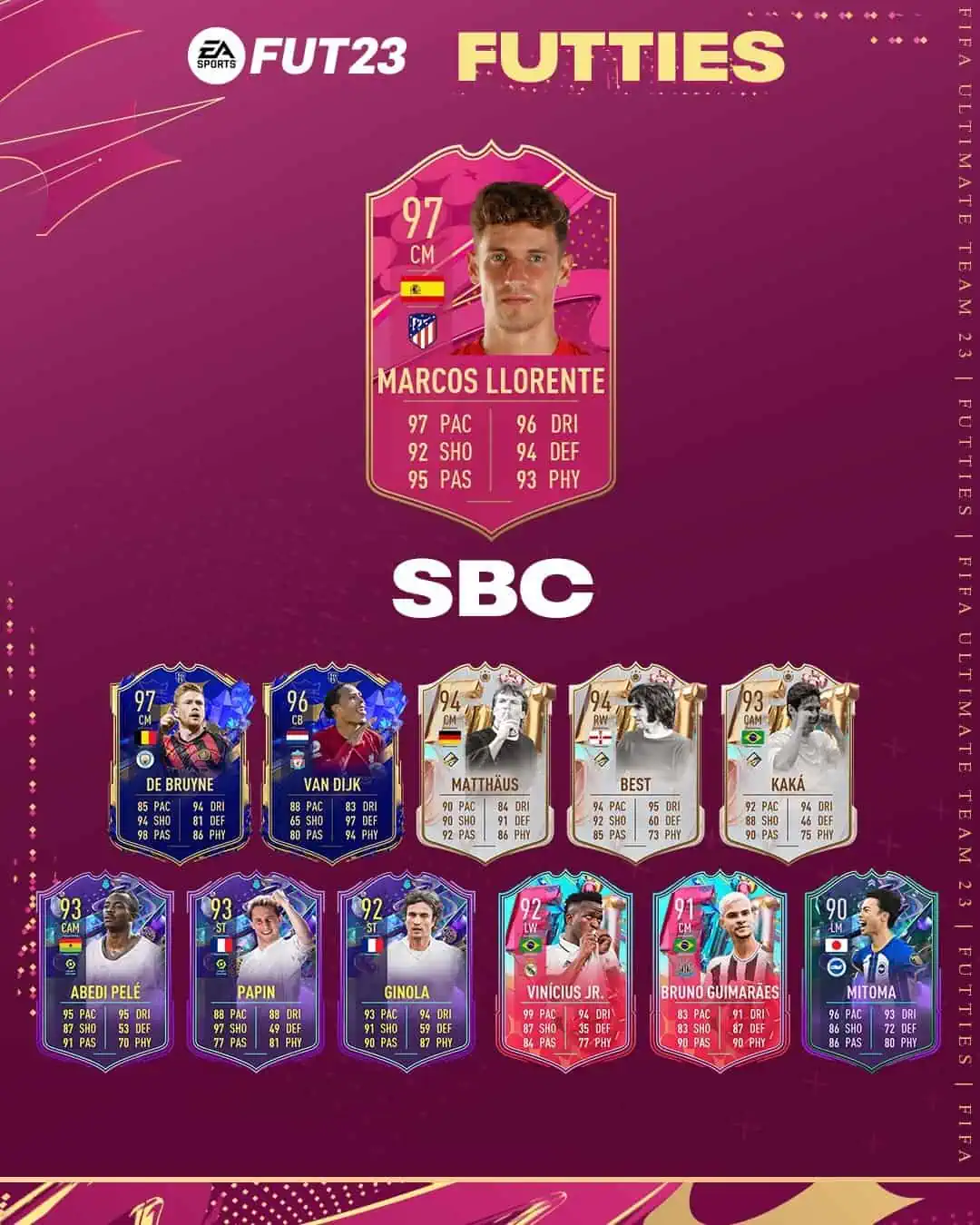 FIFA 23 SBC Marcos Llorente FUTTIES: Disponibile Una Nuova Carta Speciale.