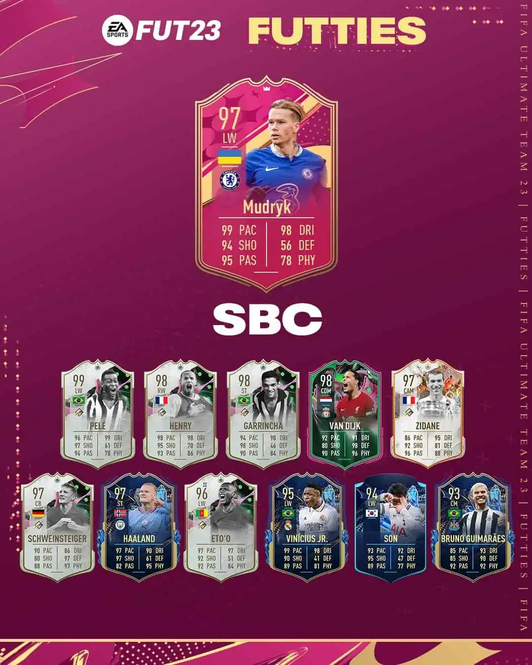 FIFA 23 SBC Mykhailo Mudryk FUTTIES: Disponibile Una Nuova Carta Speciale.
