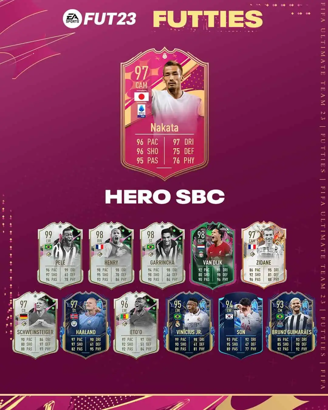 FIFA 23 SBC Hidetoshi Nakata FUTTIES Hero: Requisiti E Soluzioni Per Riscattare La Carta.