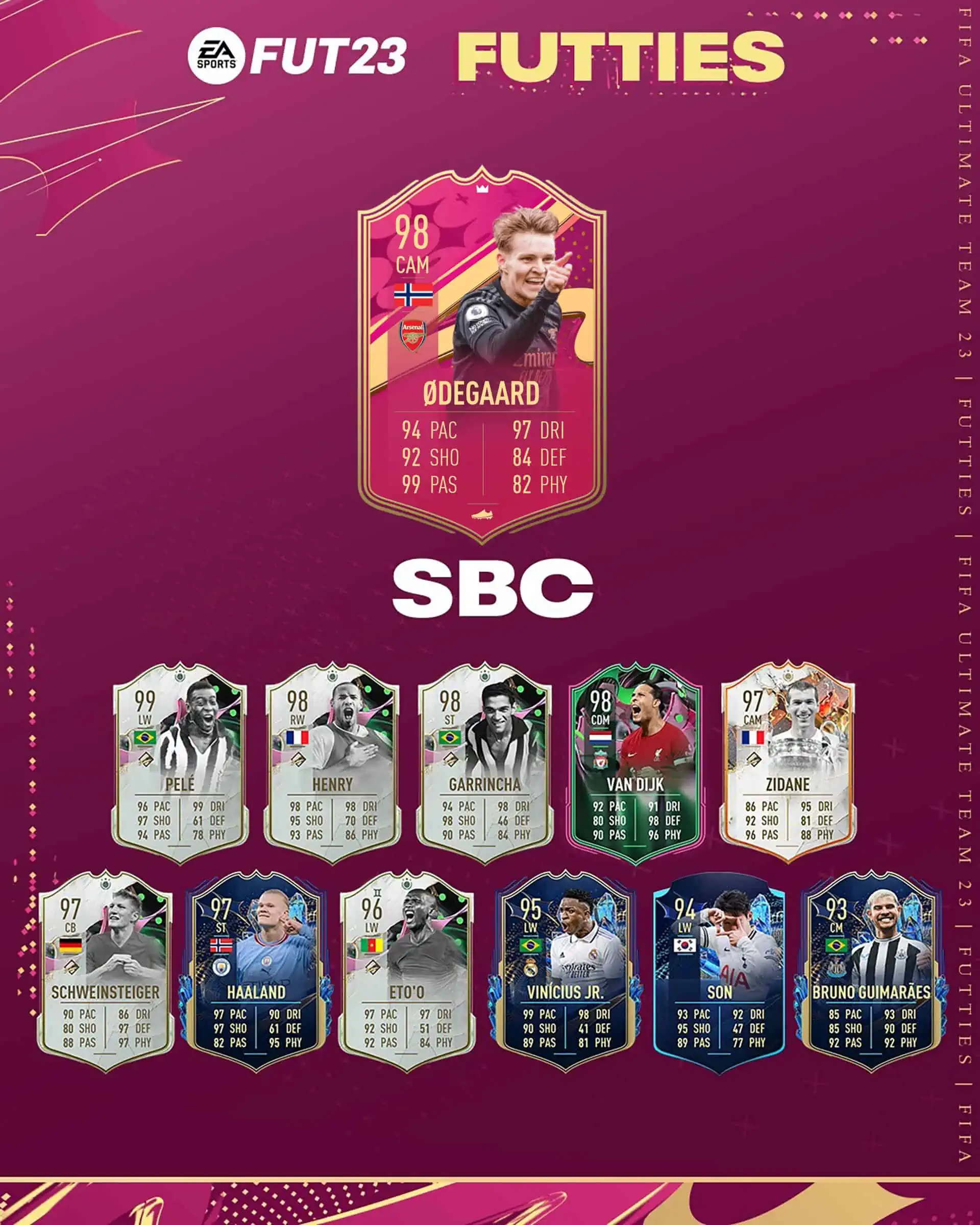 FIFA 23 SBC Martin Odegaard FUTTIES: Disponibile Una Nuova Carta Speciale.