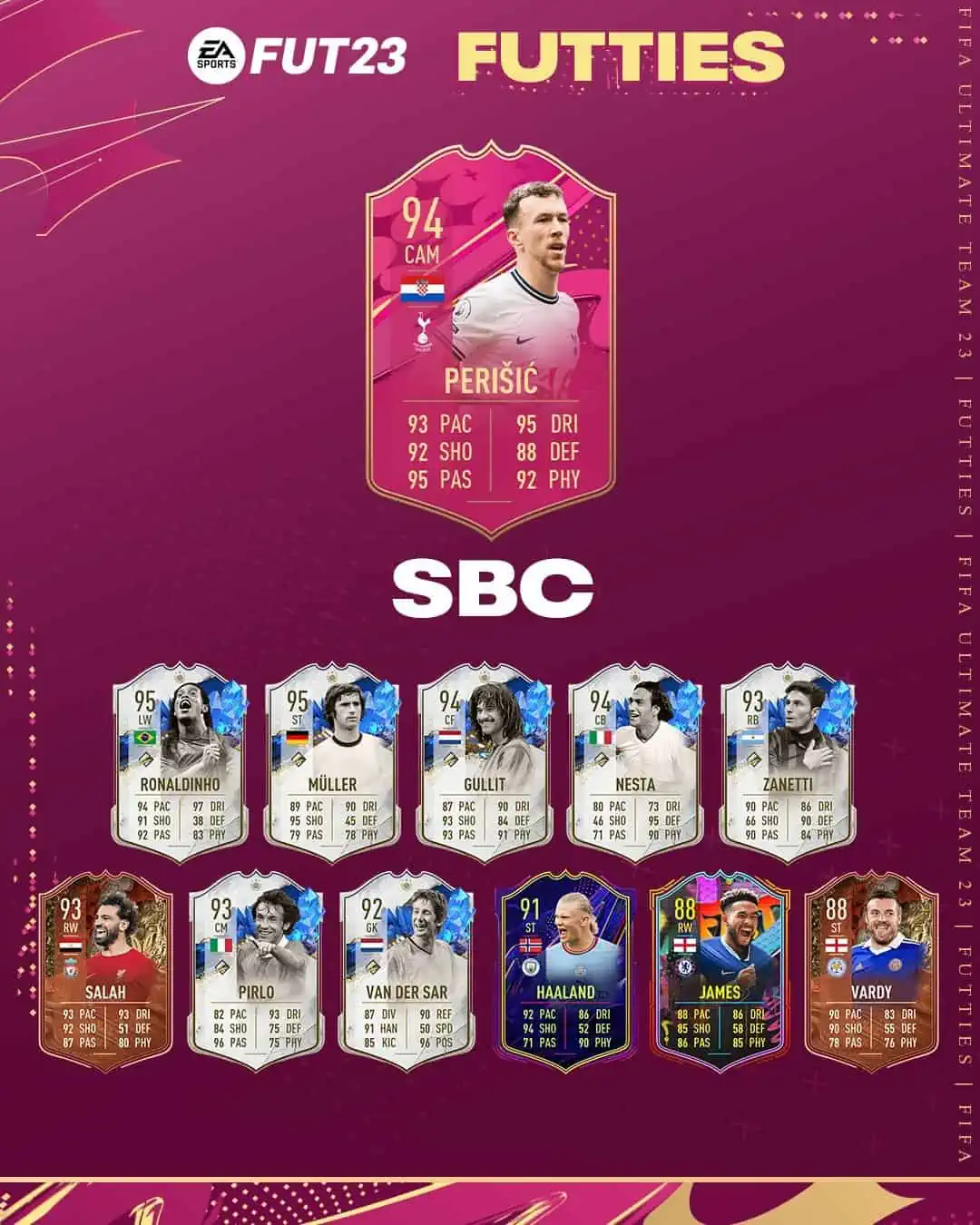 FIFA 23 SBC Ivan Perisic FUTTIES: Disponibile Una Nuova Carta Speciale.