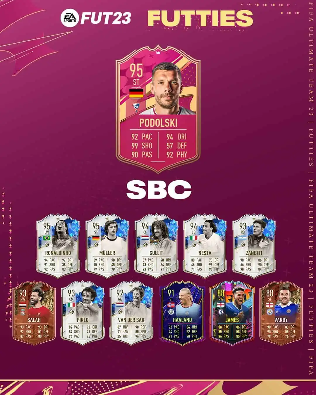 FIFA 23 SBC Lukas Podolski FUTTIES: Disponibile Una Nuova Carta Speciale.
