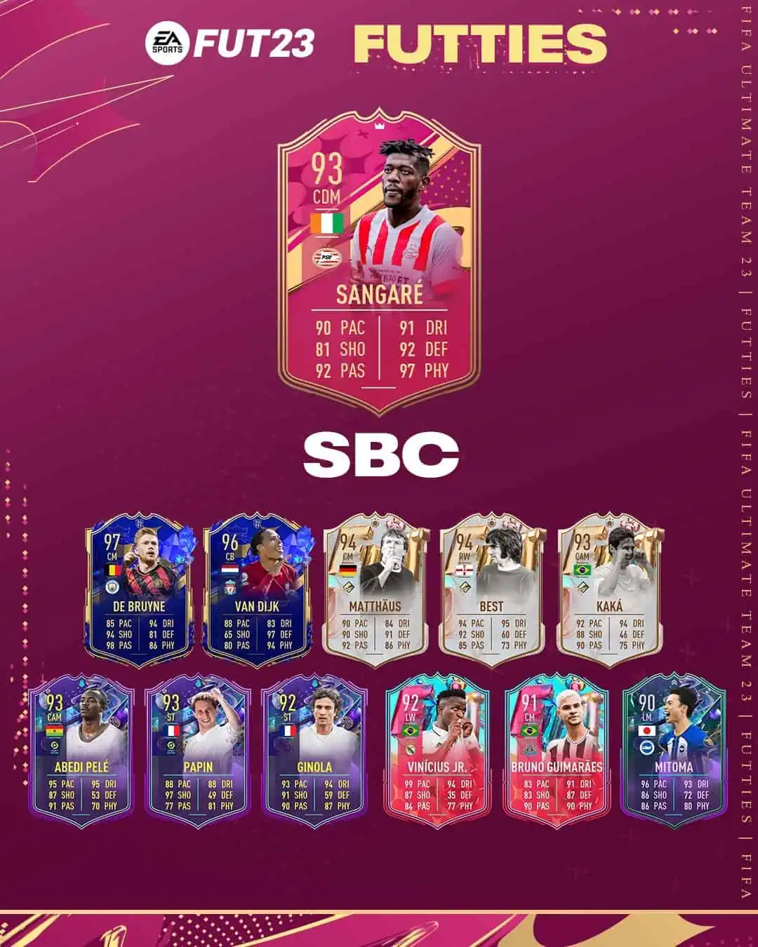 FIFA 23 SBC Ibrahim Sangare FUTTIES: Disponibile Una Nuova Carta Speciale.