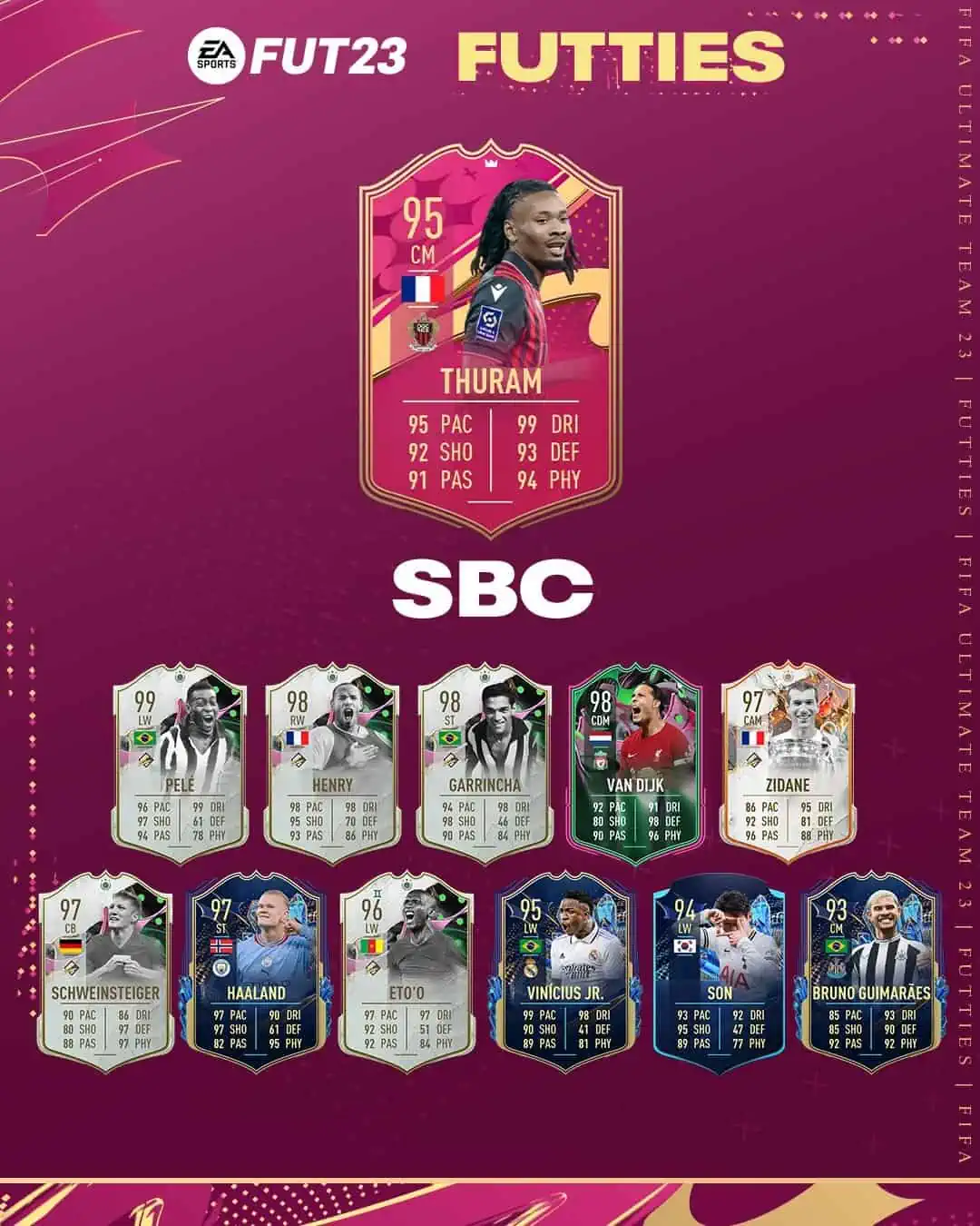 FIFA 23 SBC Khephren Thuram FUTTIES: Requisiti E Soluzioni Per Riscattare La Carta Speciale.