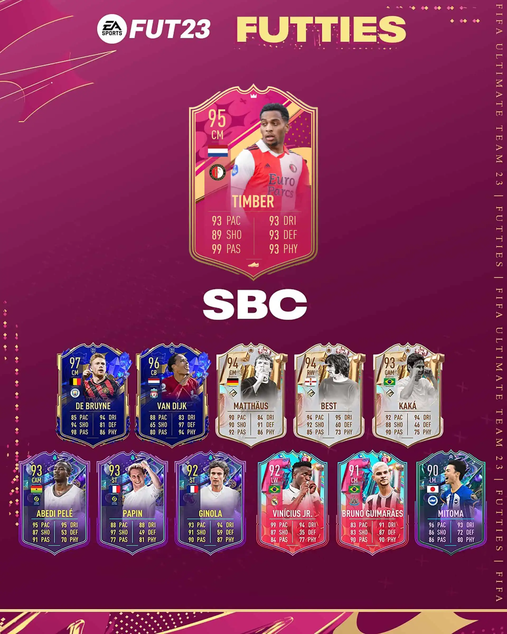FIFA 23 SBC Quinten Timber FUTTIES: Requisiti E Soluzioni Per Riscattare La Carta Speciale.