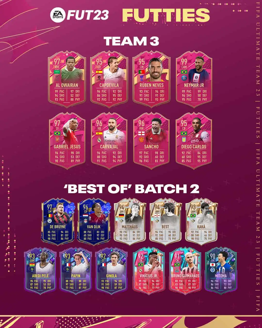 FIFA 23 Team 3 FUTTIES & Best Of Batch 2: Nuove Carte Disponibili Nei Pacchetti.
