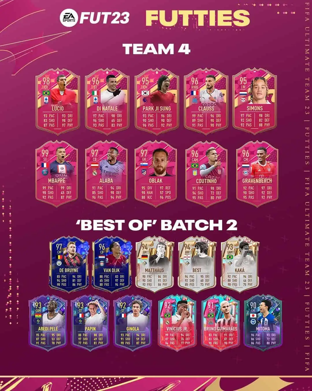 FIFA 23 Team 4 FUTTIES: Nuove Carte Disponibili Nei Pacchetti.