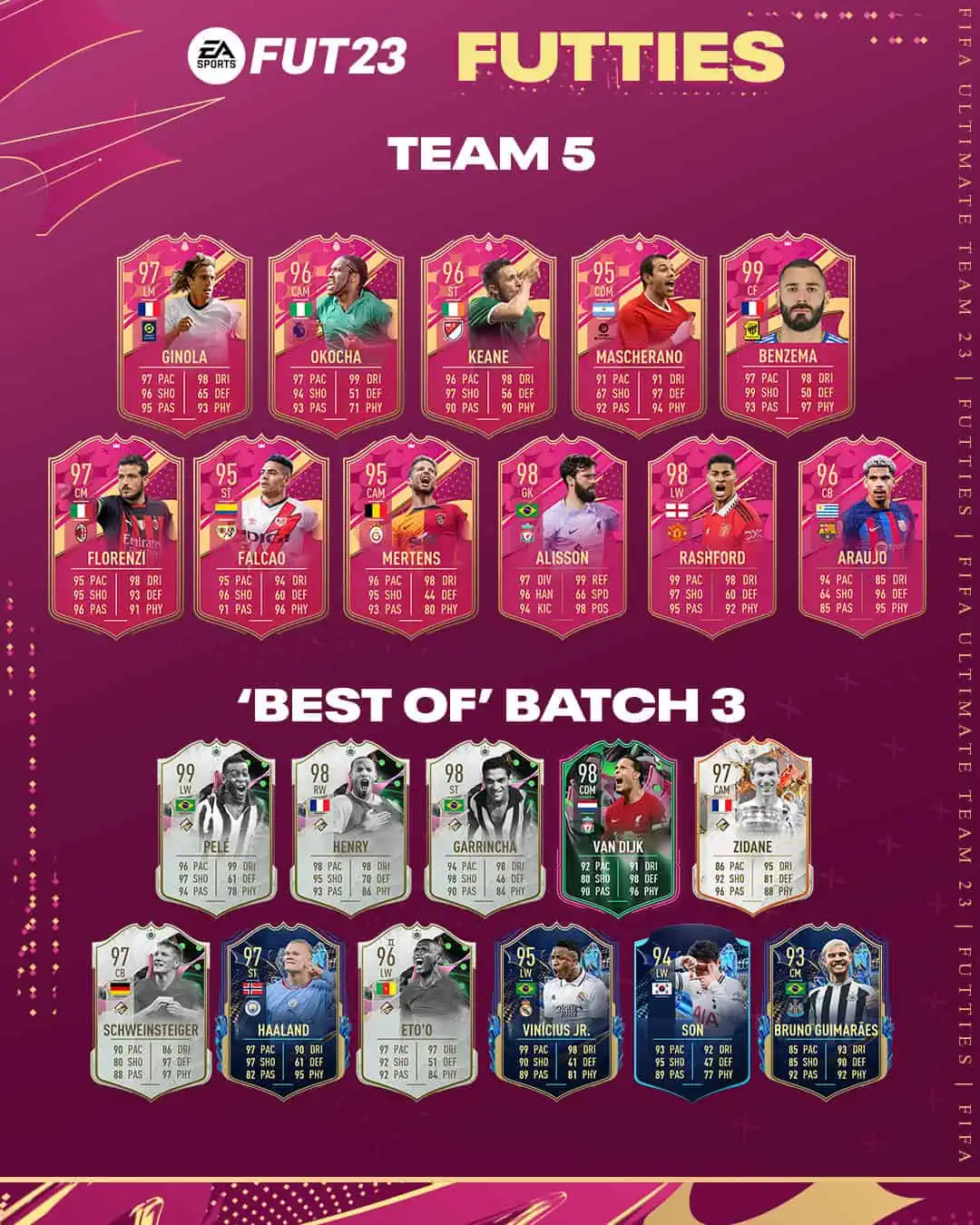 FIFA 23 Team 5 FUTTIES & Best Of Batch 3: Nuove Carte Disponibili Nei Pacchetti.