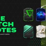 Cover Ultimate Team Launch Update EA Sports FC 24