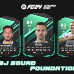 cover obj orsic foundation super lig fc 24