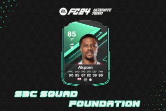 cover sbc akpom squad foundation ea fc 24