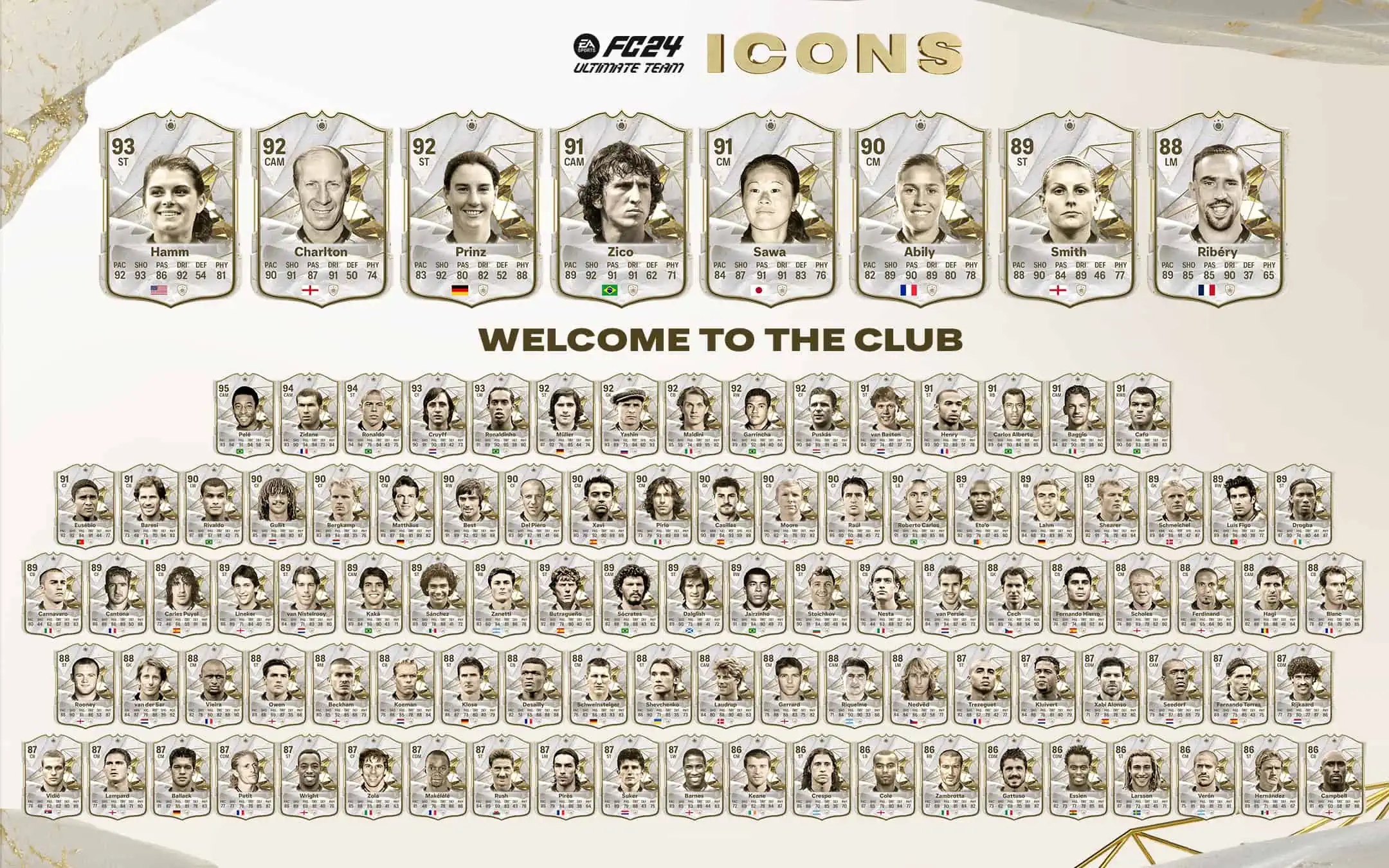 EA Sports FC 24 Elenco Ufficiale Icon Della Modalità Ultimate Team.
