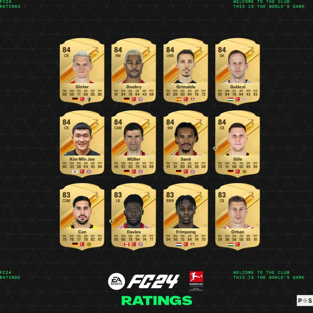 top 24 ea sports fc ratings bundesliga 2