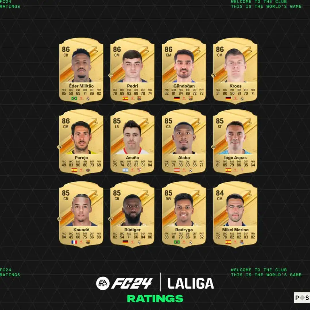 top 24 ea sports fc ratings laliga 2