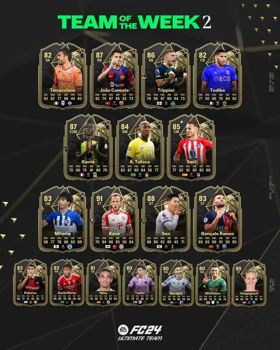 EA Sports FC 24 TOTW 2 Squadra Della Settimana Disponibile Dal 27 Settembre.
