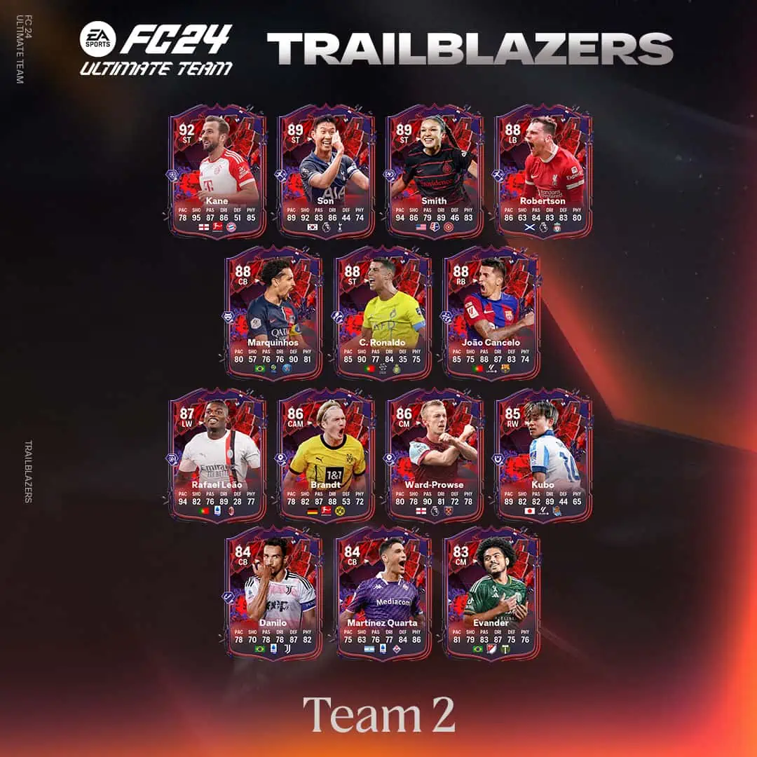 EA Sports FC 24 Team 2 Pionieri La Seconda Squadra Trailblazers Disponibile Dal 20 Ottobre.