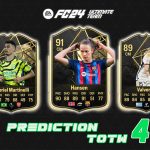 cover prediction totw 4 ea fc 24