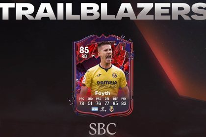 cover sbc foyth trailblazers fc 24