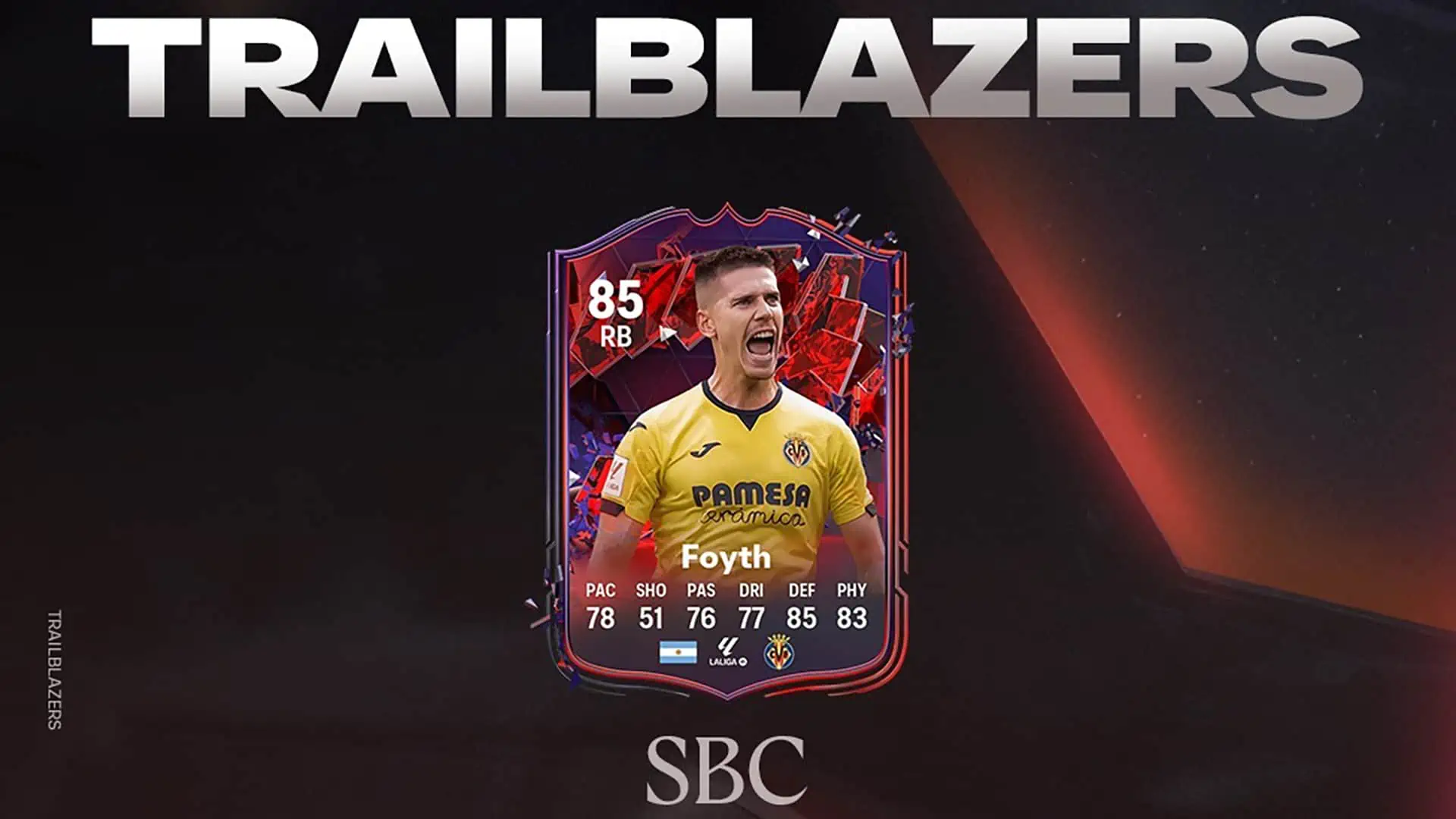 cover sbc foyth trailblazers fc 24