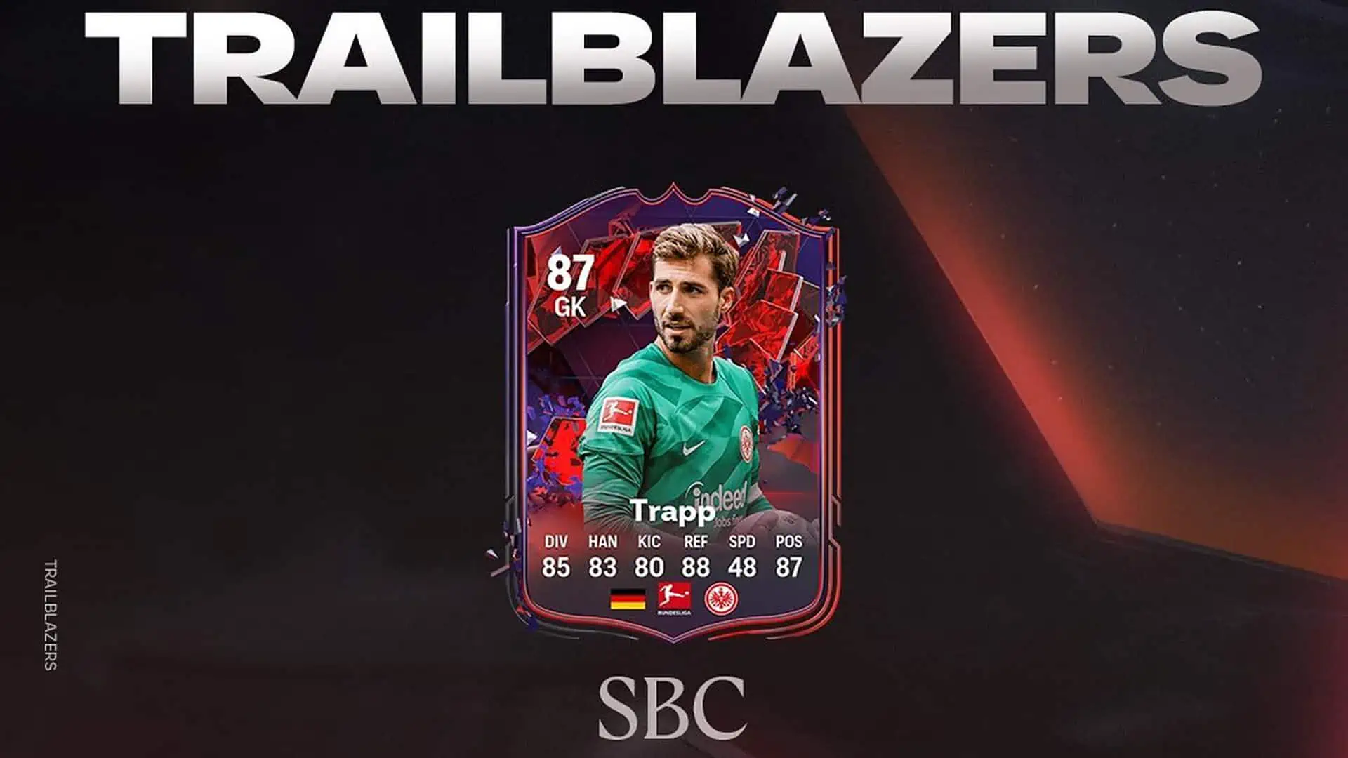 cover sbc trapp trailblazers fc 24
