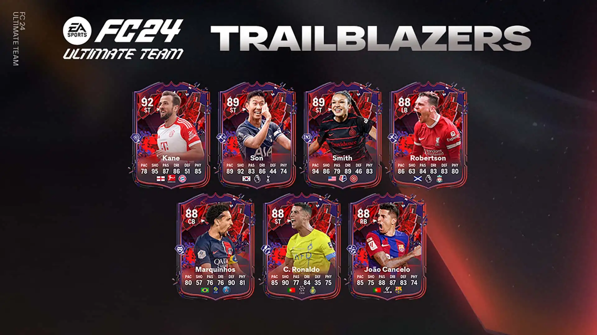 cover team 2 trailblazers fc 24