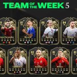 cover totw 5 fc 24