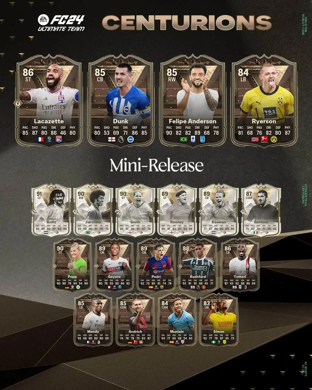 EA Sports FC 24 Mini Release Team 1 Centurions Le Carte Della Prima Squadra.