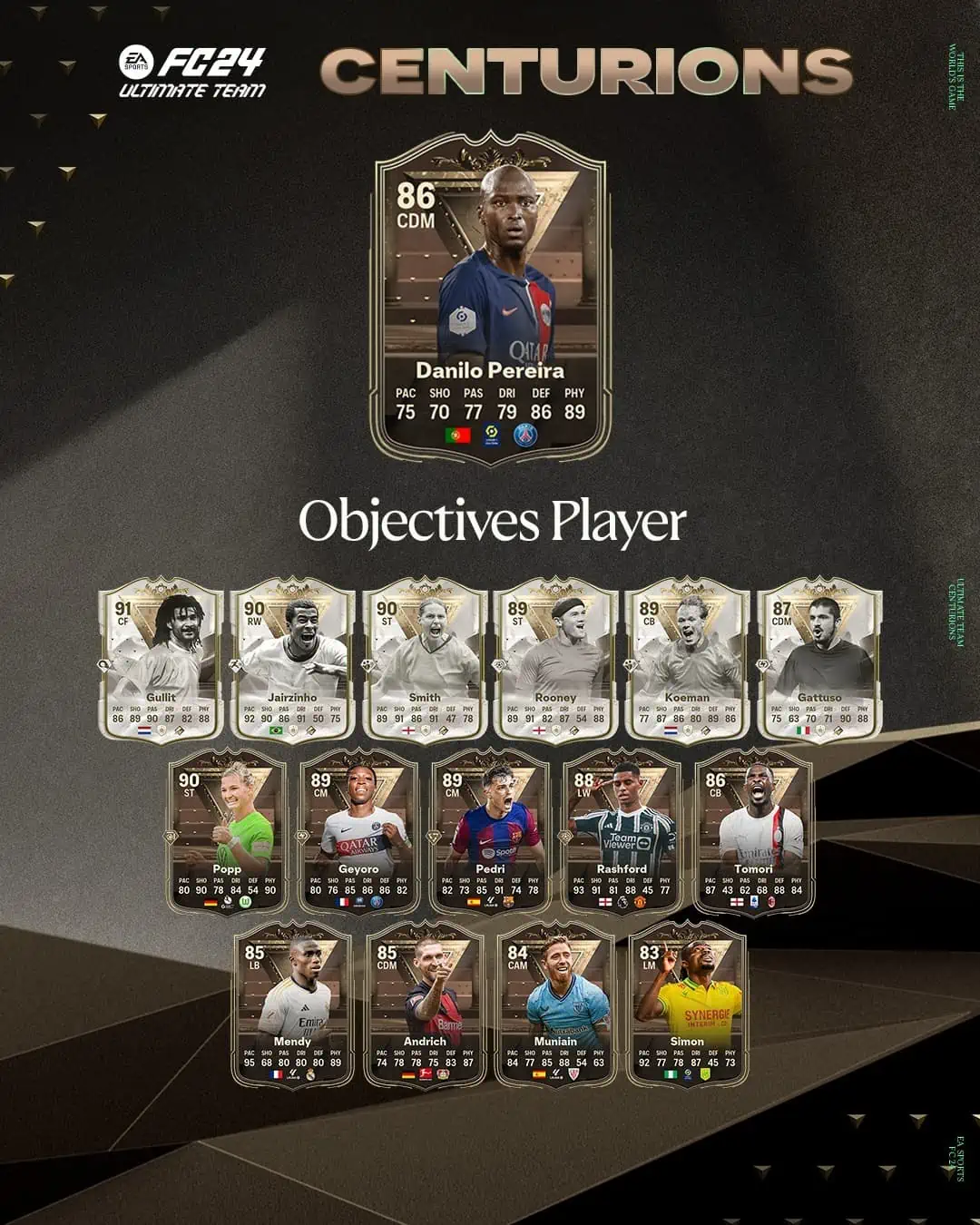 EA Sports FC 24 Obiettivi Danilo Pereira Centurions Requisiti Per Sbloccare La Carta.