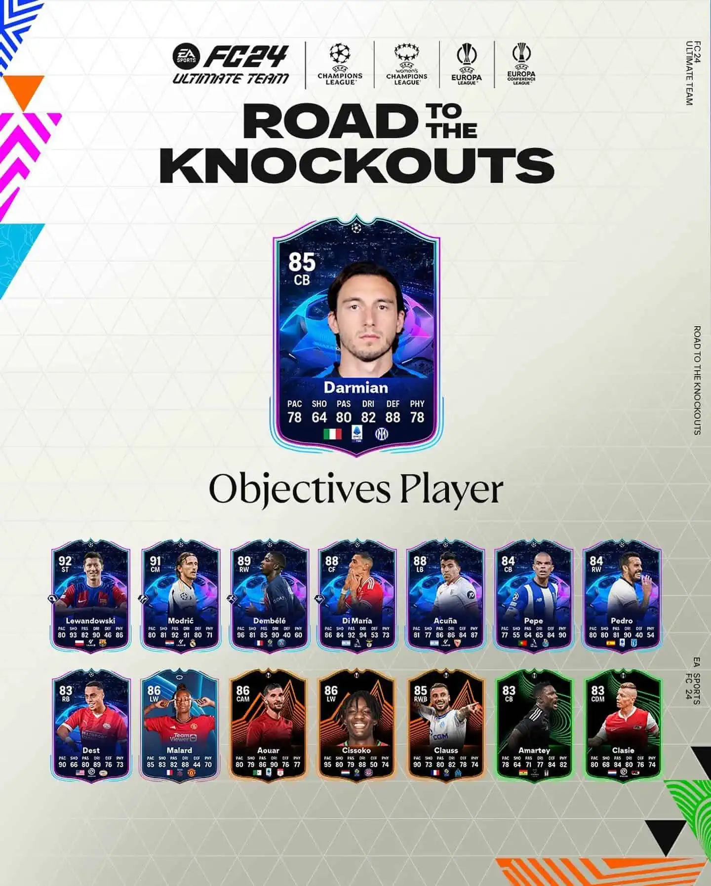 EA Sports FC 24 Obiettivi Matteo Darmian RTTK UCL Soluzioni Per Sbloccare La Carta Speciale