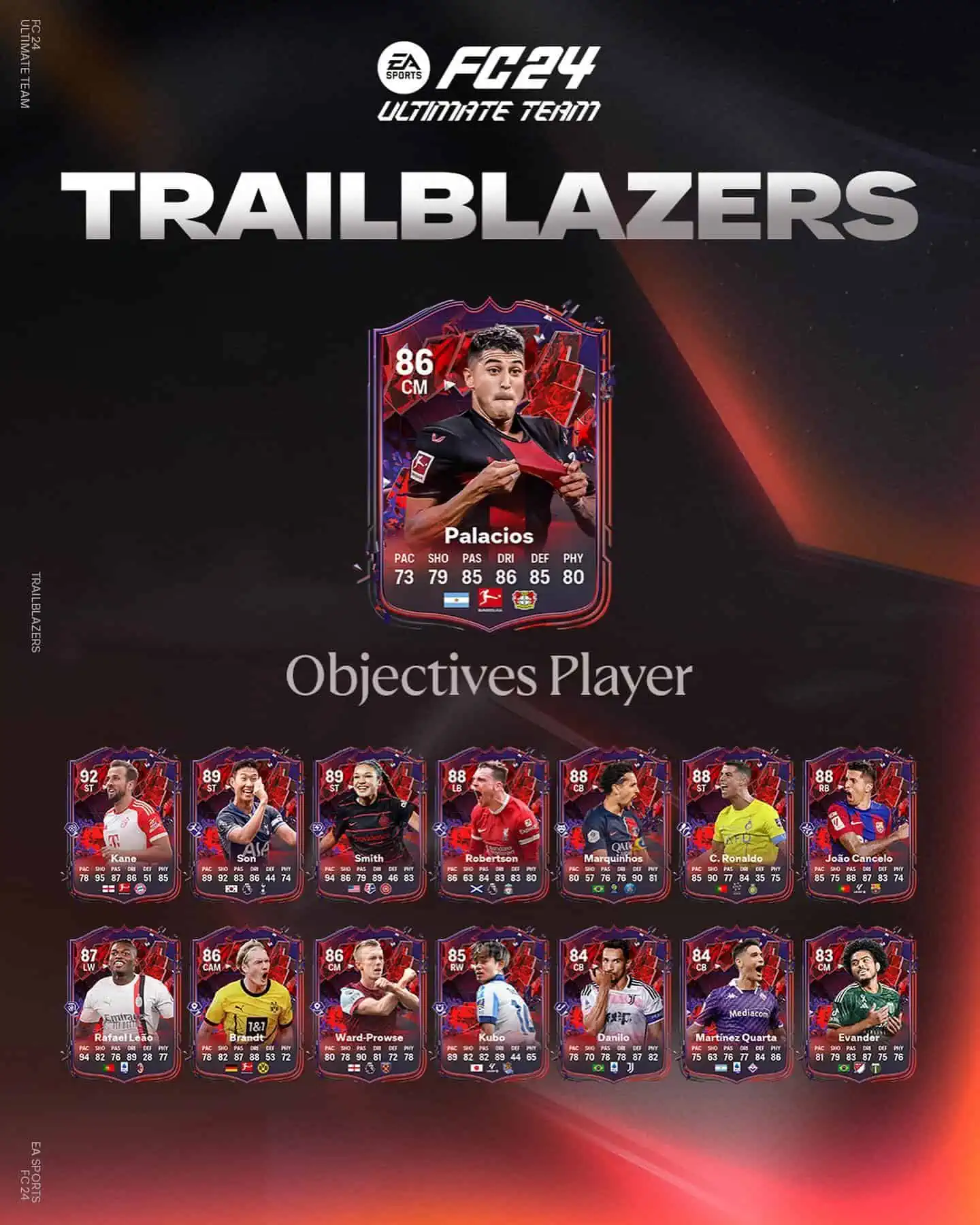 EA Sports FC 24 Obiettivi Exequiel Palacios Pionieri Requisiti Carta Trailblazers