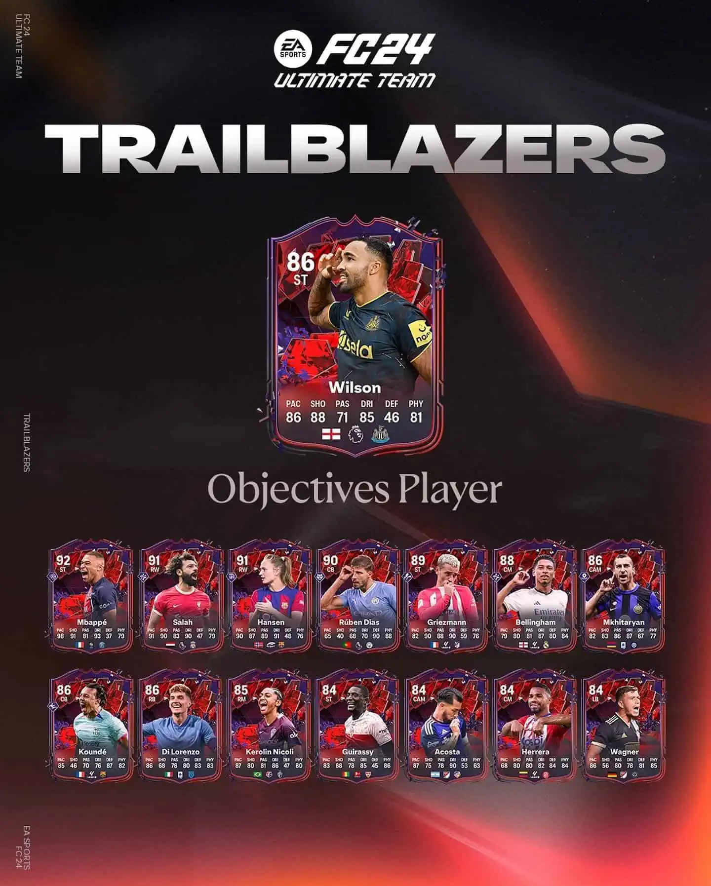 EA Sports FC 24 Obiettivi Callum Wilson Trailblazers Requisiti Per Riscattare La Carta.