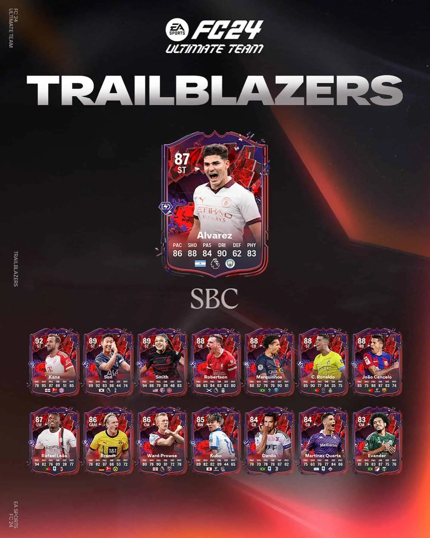 EA Sports FC 24 SBC Julian Alvarez Pionieri Soluzioni Per Sbloccare La Carta Trailblazers.