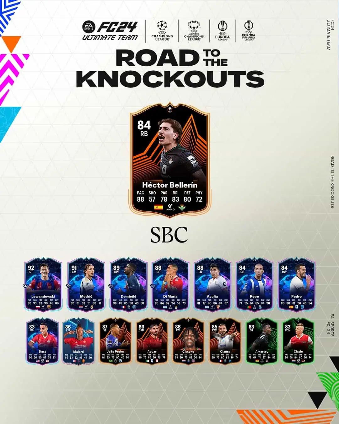 EA Sports FC 24 SBC Hector Bellerin RTTK UEL Soluzioni Per Sbloccare La Carta Dello Spagnolo.