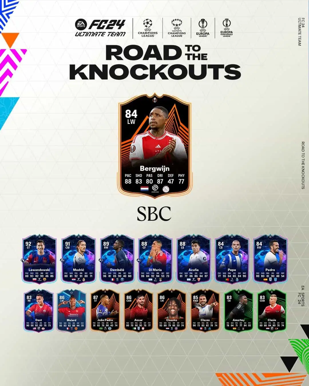 EA Sports FC 24 SBC Steven Bergwijn RTTK UEL Soluzioni Per Sbloccare La Carta Speciale.
