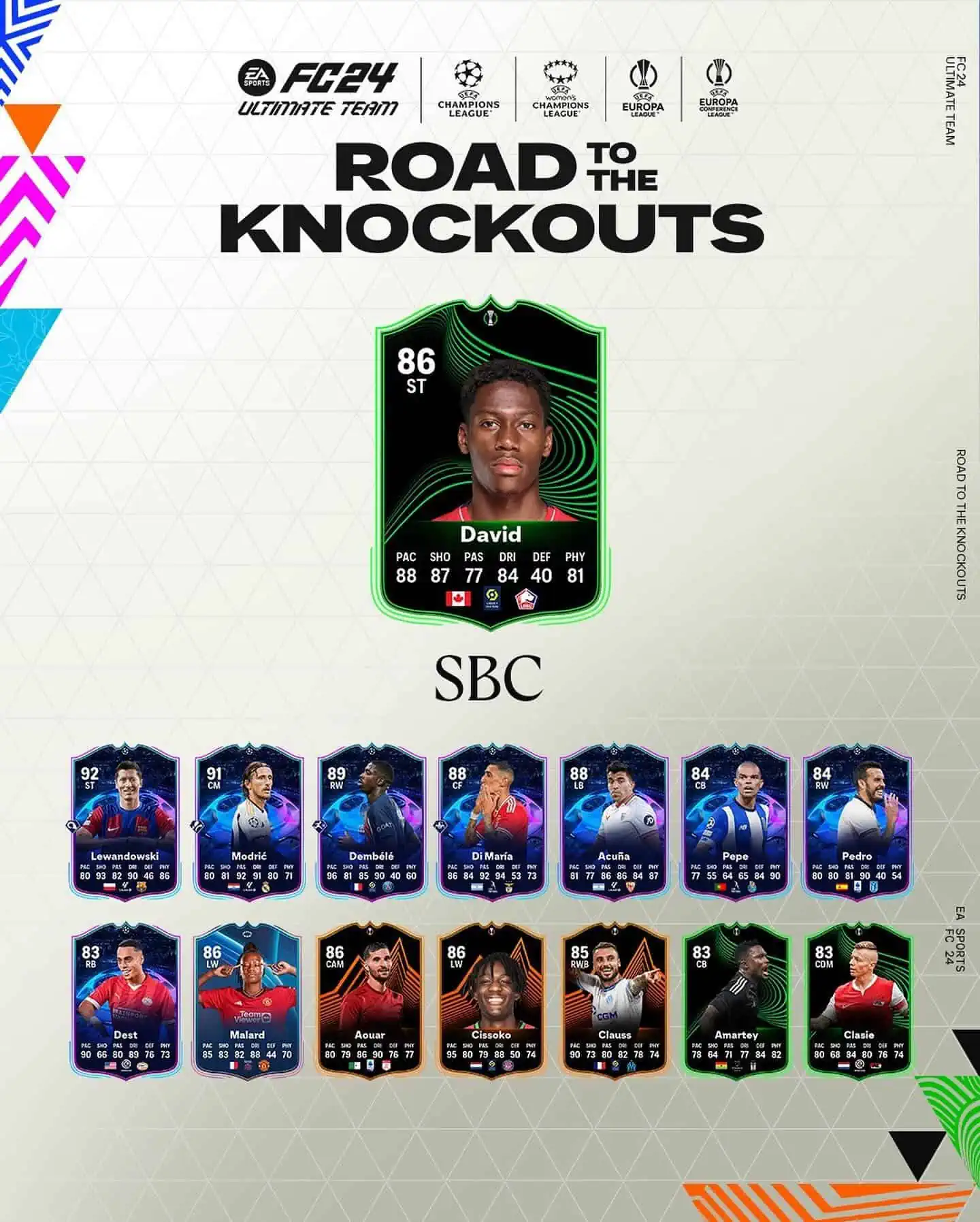EA Sports FC 24 SBC Jonathan David RTTK UECL Soluzioni Per Sbloccare La Carta Speciale.