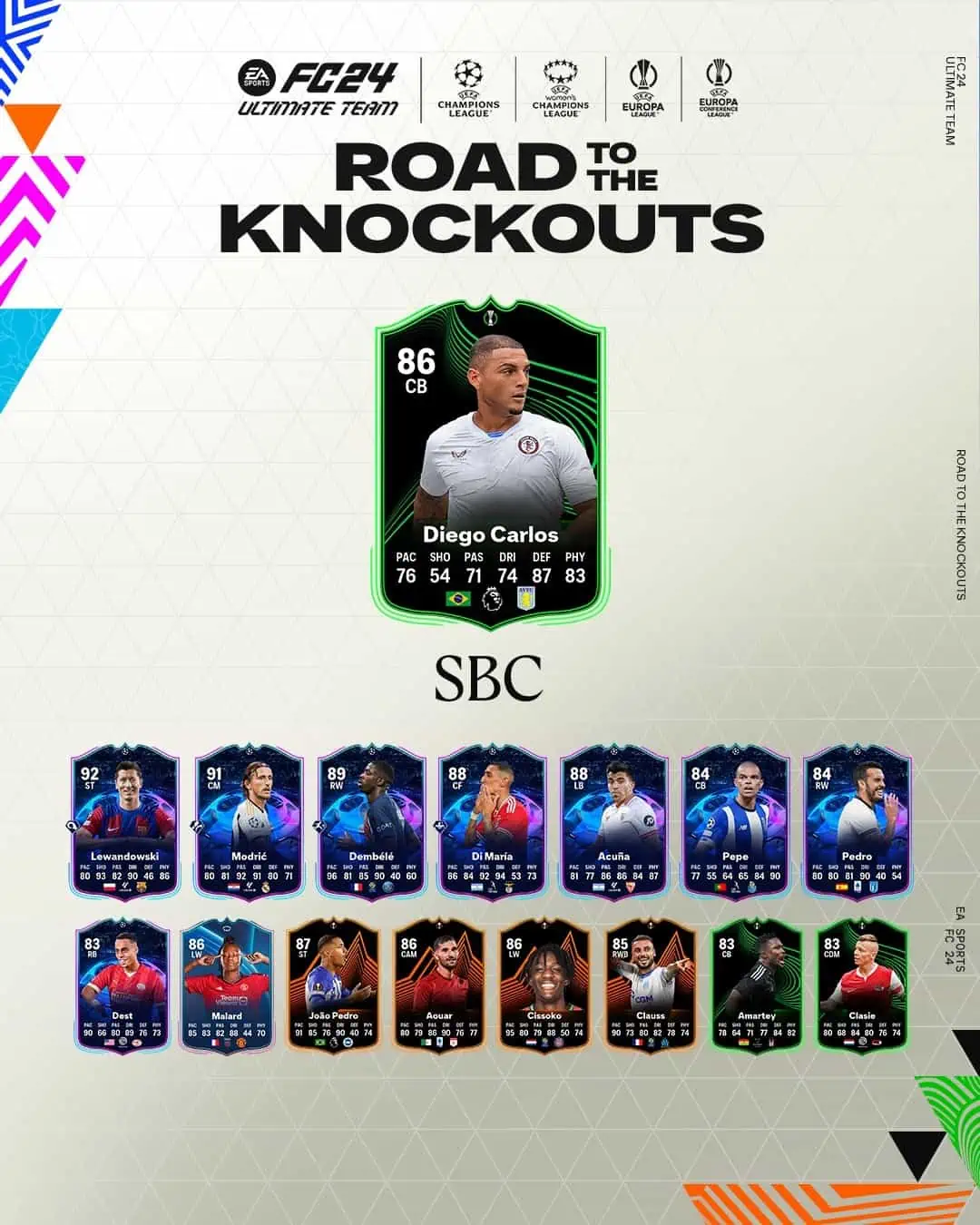 EA Sports FC 24 SBC Diego Carlos RTTK UECL Soluzioni Per Sbloccare La Carta Speciale.