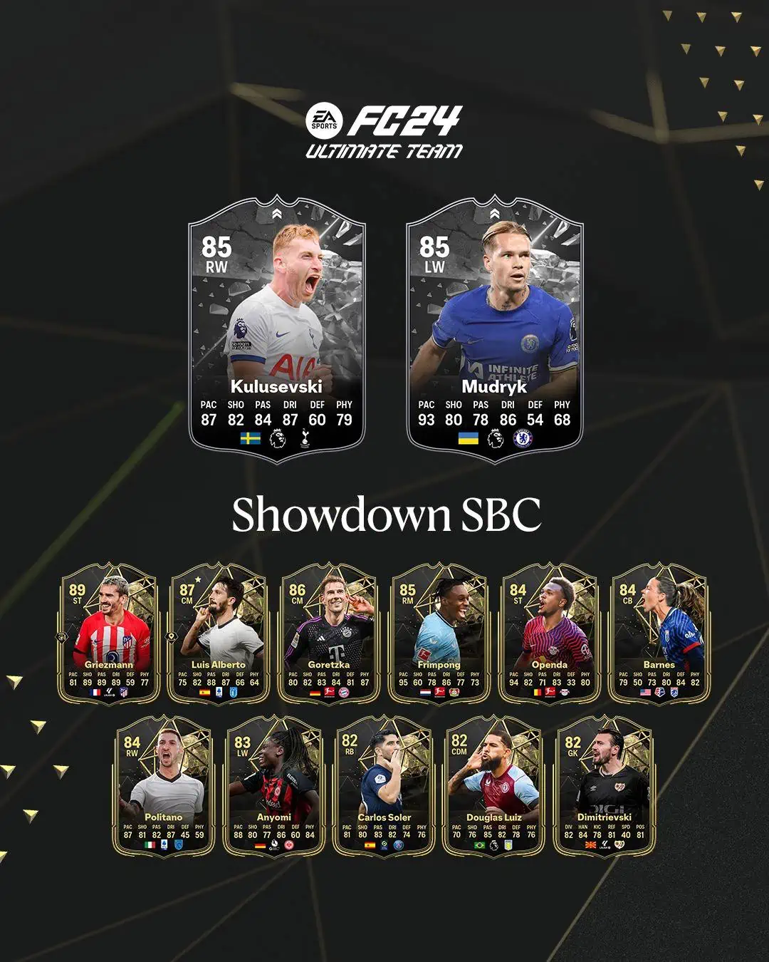 EA Sports FC 24 SBC Kulusevski VS Mudryk Showdown Premier League Soluzioni E Requisiti.