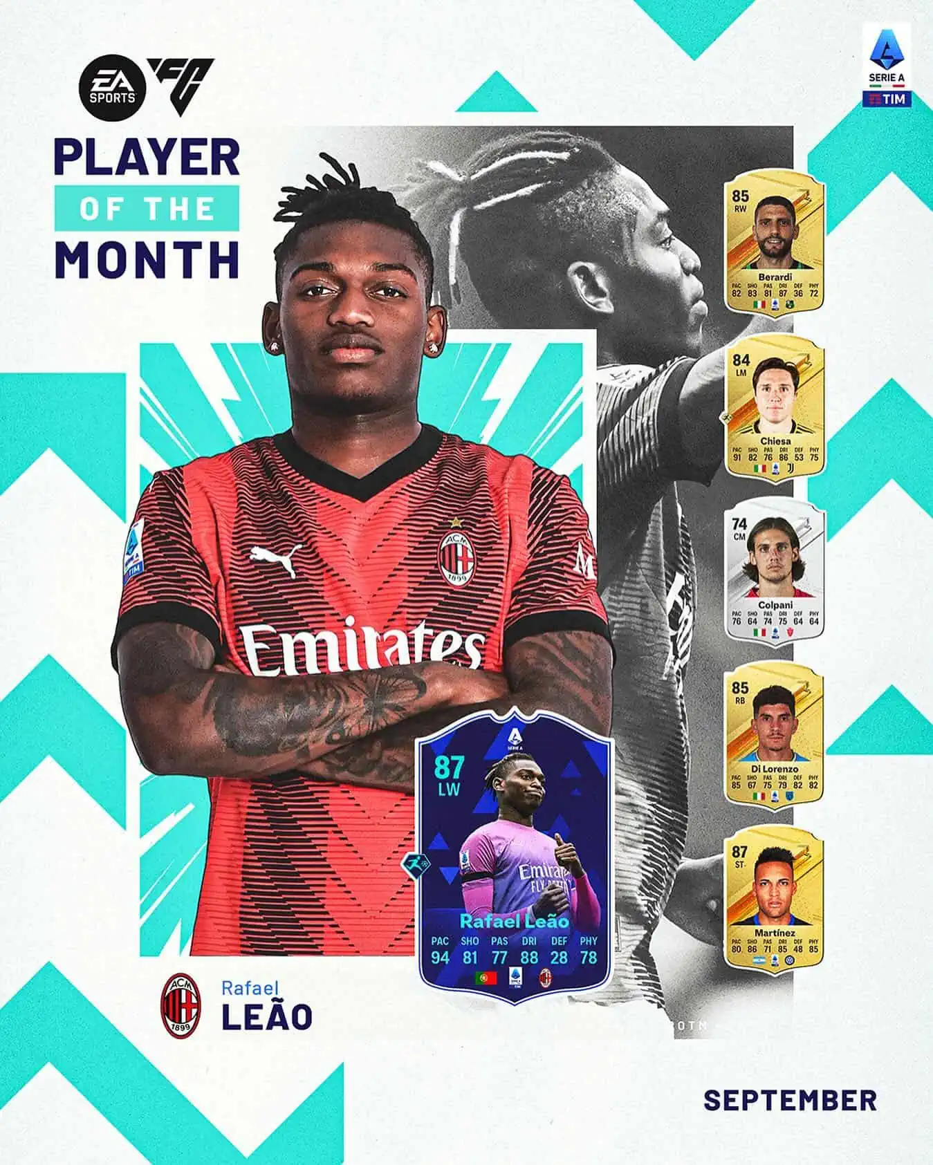 EA Sports FC 24 SBC Rafael Leao POTM Settembre: Giocatore Del Mese Serie A TIM.