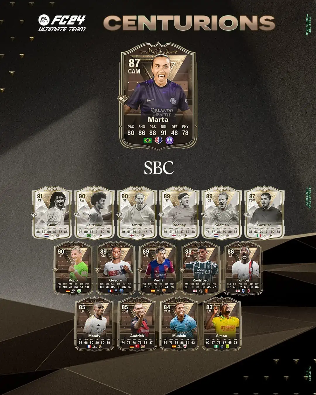 EA Sports FC 24 SBC Marta Centurions Soluzioni Per Sbloccare La Carta Speciale.